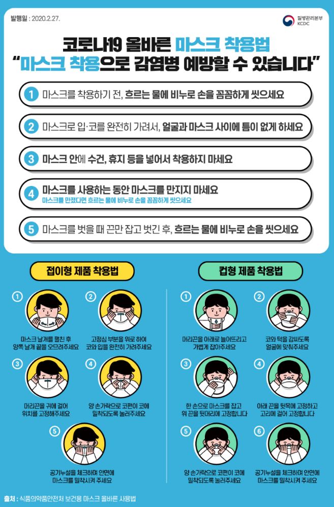 올바른 마스크 착용법.png